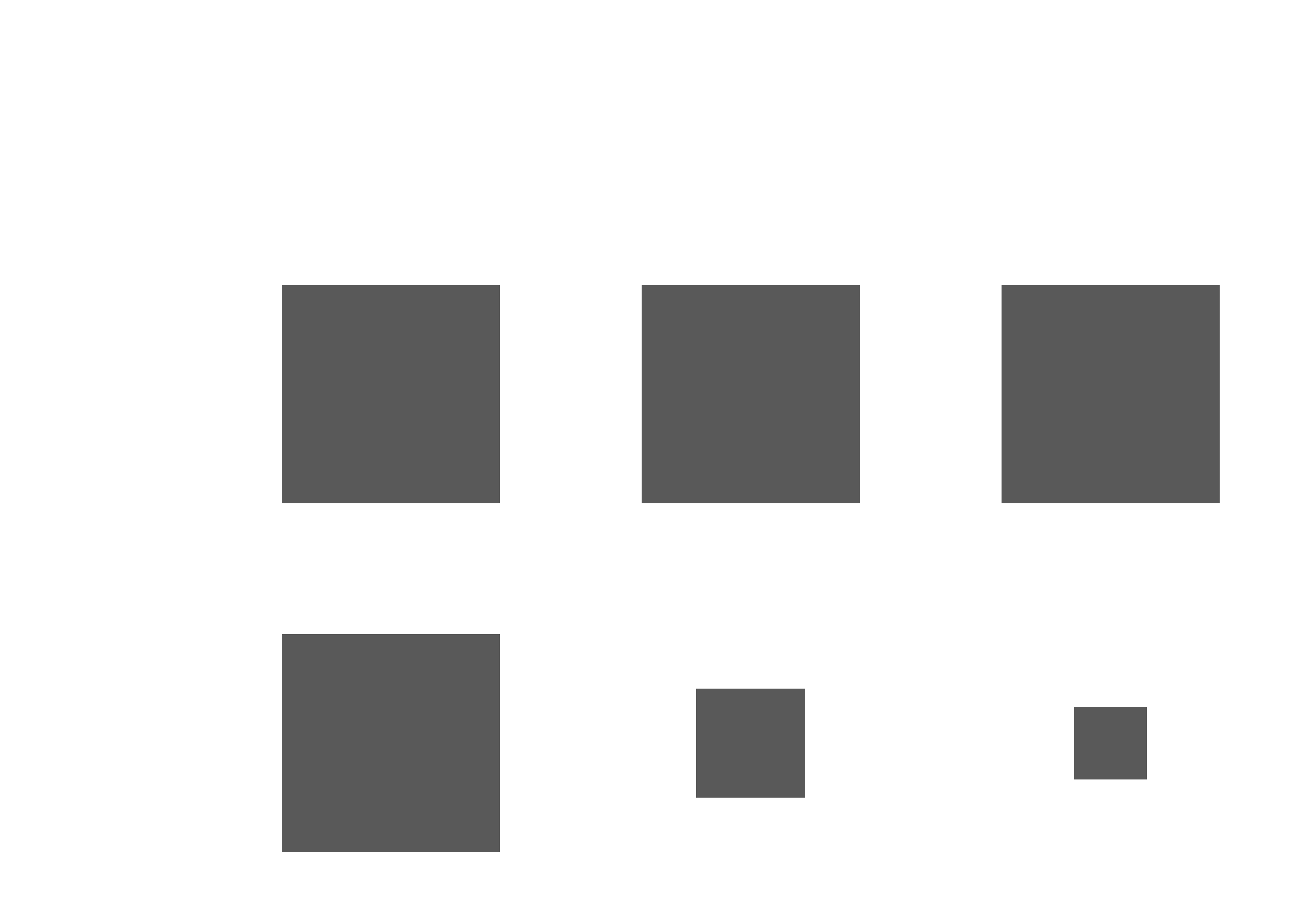 Actual render size of system units on 1x, 2x and 3x displays